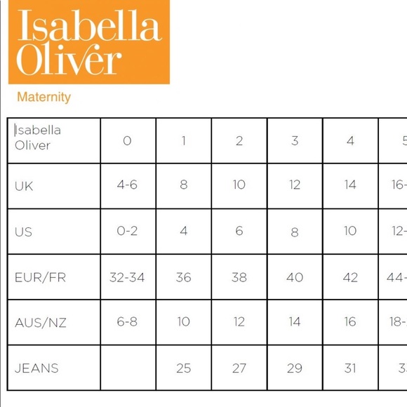 Host Pick! Isabella Oliver ‘Alma’ coat (MATERNITY) - Picture 13 of 14